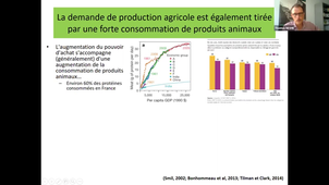 Agroressources, Filières / CM1 T. Nesme / Enjeux