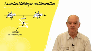 Vision historique de l'innovation