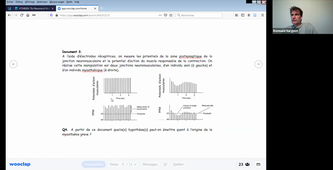 TD du Neurone à l'Action