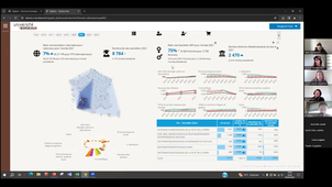 Démo DigDash - Tableau de bord formation