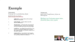 L'élaboration de la problématique et sa recherche documentaire