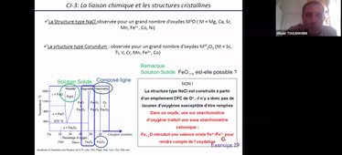 Chimie Inorganique 3  Cours n°7 La structure spinelle