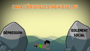 Les facteurs d'influence de la santé mentale des enfants : les caractéristiques individuelles