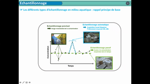 1-TP_TACO_PRELEVEMENT_EXTRACTION