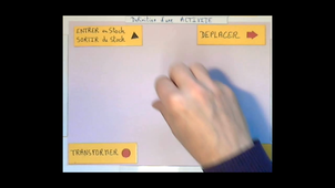 Définition d'une activité de production
