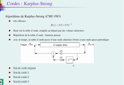TSMA / Modèles Partie 1