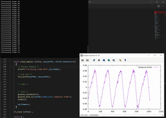 TSM / Spectral - TP 1