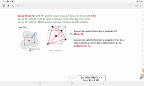 PASS-siteTétraédrique