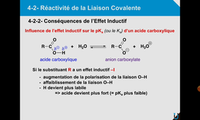 4TPV101U - Chapitre 4 - Capsule 5 - Conséquences Effet Inductif