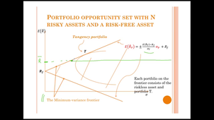 Gestion Portefeuille 4