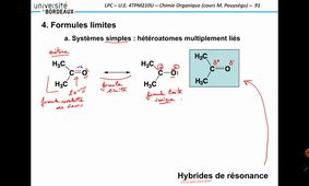 S2 - ORGA - Cours #8 (24/03/2021)