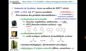 CDD - Cours LP #1 (04/11/2021)