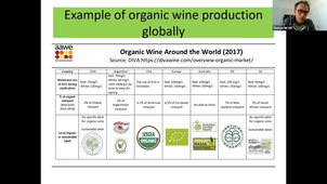 Agroressources, Filières / CM2 T. Nesme / Agriculture biologique