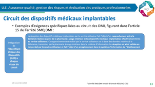 Arrêtés SMQ. B. Juillard-Condat