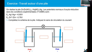 ConférenceEnergie-Chimie2.mp4