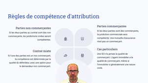 Episode 8 - Assurances et contentieux - LQuesnel.mp4