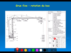 choix d'une grue