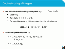 The basics of electronics - Coding in digital electronics