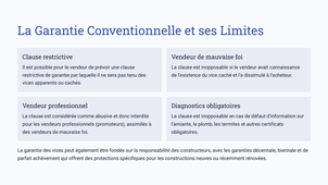 Chapitre 3 - Droit de la vente -B.Cendres.mp4