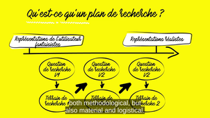 Zoom sur les méthodes de collecte (1) 2022