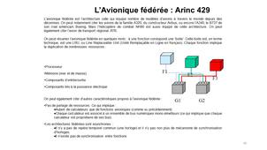 Bus Arinc 429 approfondissement