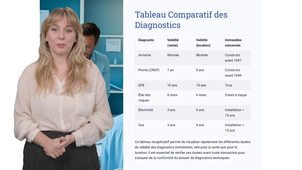 chapitre 5 - droit de la vente - b.cendres.mp4