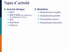 Etablissements de santé - partie 1. C. Dumartin