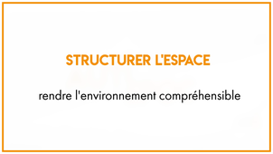11.1_Structurer l'espace : rendre l'environnement compréhensible
