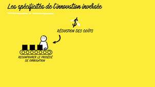 Les spécificités de l'innovation inversée