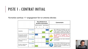 MFCA-CM2-9-Contrat-initial