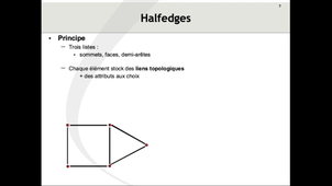 Mondes 3D - Halfedges