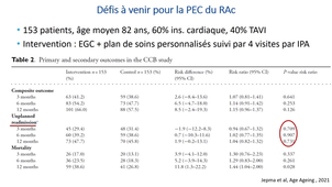 DIU-AnesthRea-TAVI-2024.mp4