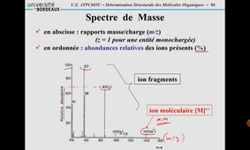 DSM - Cours #8/10 (15/03/2021)
