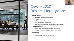 TECSAN - UE MAM 2022: Le métier de B.I. par Cl. Lewden