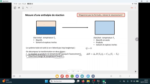 ChSol L2Pro - Chapitre 2 - Partie C