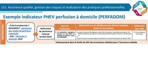 CAQES. B. Juillard-Condat