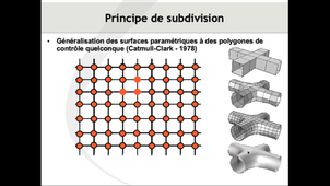 Mondes 3D - Surfaces de subdivision