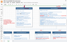 5 - Update Operation : référence à une Unité d'Archive dans Vitam