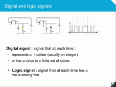 The basics of electronics/ From analogue electronics to digital electronics