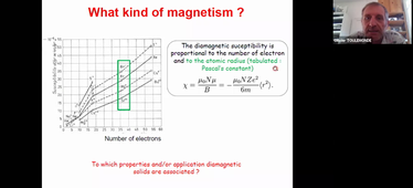 Lecture_n°1 about ParaM & diaM solids